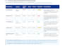 be your amazon va ,amazon fba, product resaerch and data